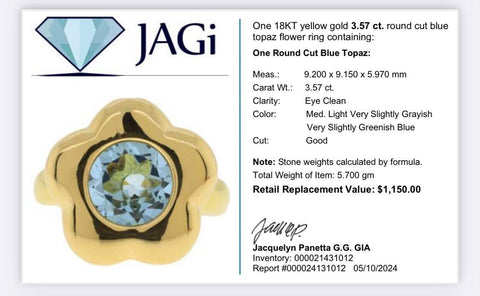 18KT Yellow Gold 3.57 ct. Round Cut Blue Topaz Flower Ring Size 8.5