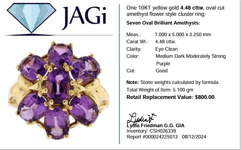 10KT Yellow Gold Oval Cut Amethyst Flower Style Cluster Ring